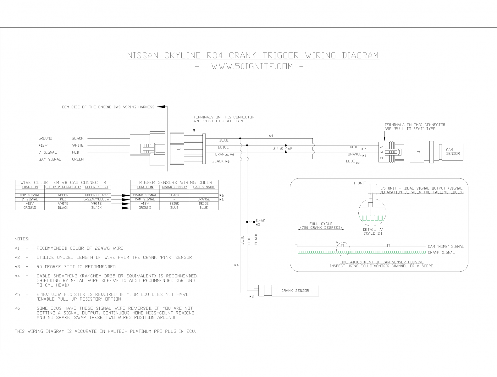 Nissan R35 Wiring Diagram